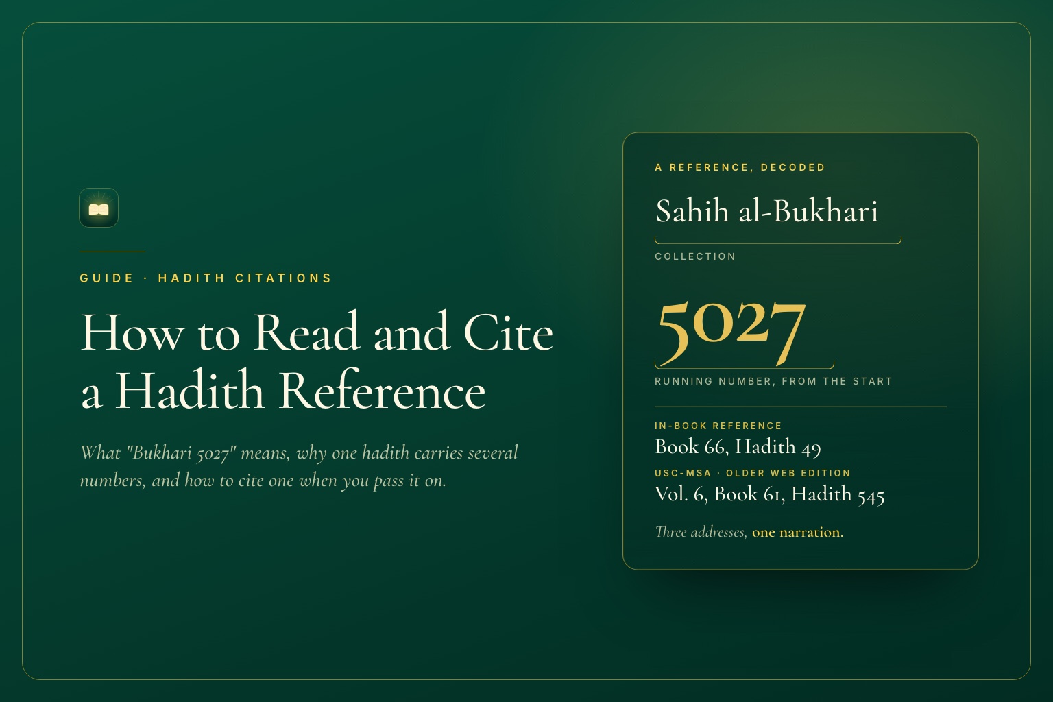 Emerald and gold title card, How to Read and Cite a Hadith Reference, decoding Sahih al-Bukhari 5027 into running, in-book and USC-MSA references